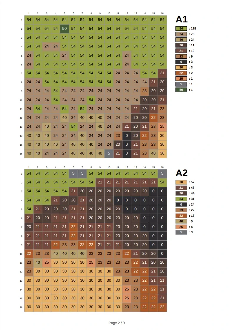 Exemple de page du plan de montage, avec la grille de couleurs de chaque plaque